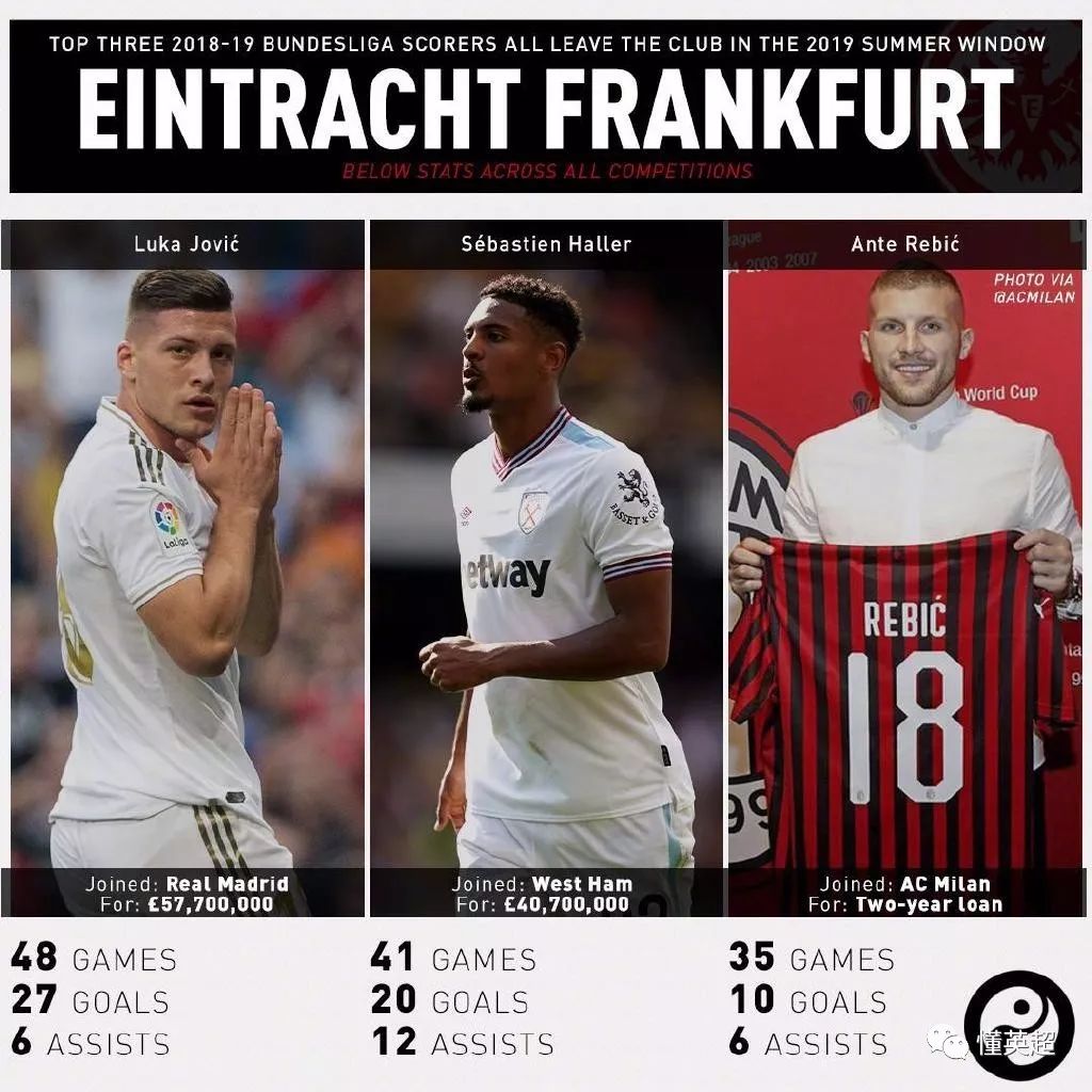 诚挚邀您莅临E7-7146, SEMICON China 2019